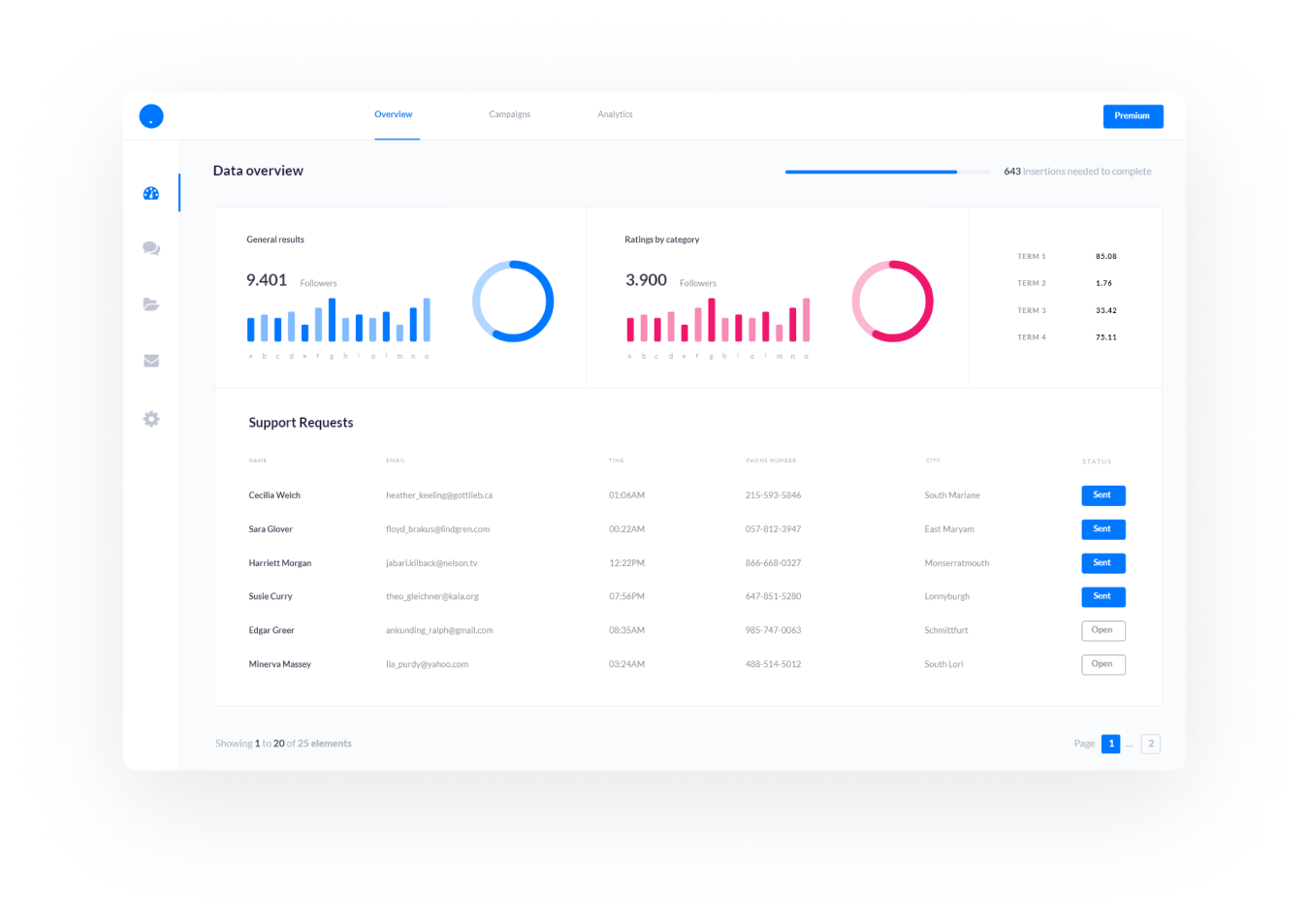 dashboard-image